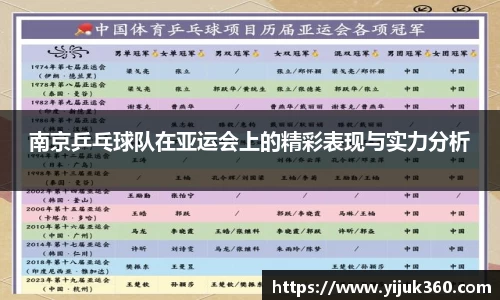 南京乒乓球队在亚运会上的精彩表现与实力分析