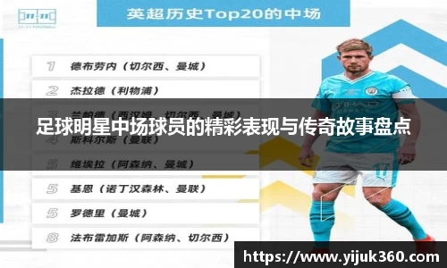 足球明星中场球员的精彩表现与传奇故事盘点
